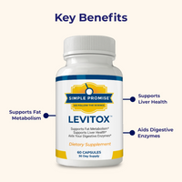 Levitox™